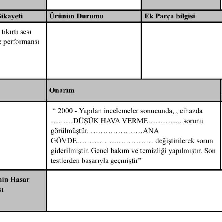 Dyson Airwrap Arızası Ve Yetersiz Servis Çözümü