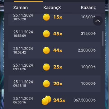 Zaferbet Kazançlarımın Ödenmemesi