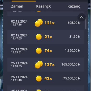 Zaferbet Kazançlarımın Ödenmemesi