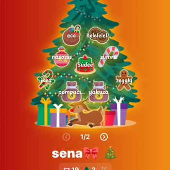 Yanlış Kullanıcıya Ait Ağaç Sorunu