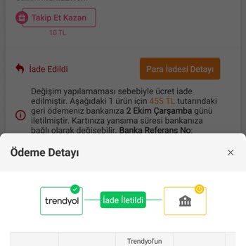 Trendyol İade Sürecinde Yaşanan Gecikme Ve Maddi Kayıp