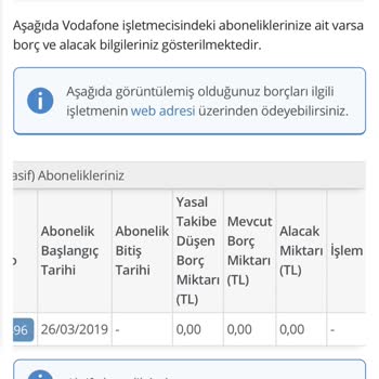 Hat Taşıma Sürecinde Yaşanan Aksaklıklar Ve İletişim Eksikliği