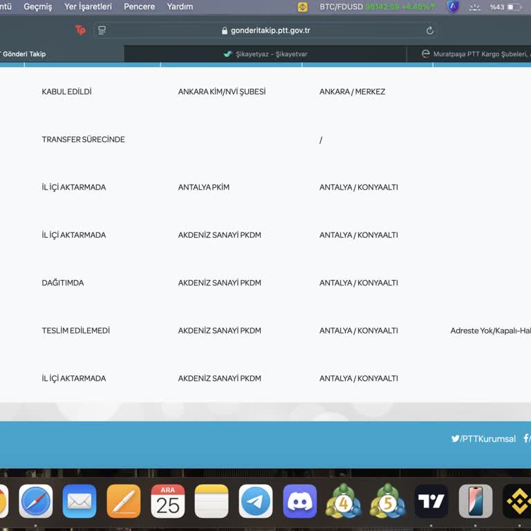 Kurye Hizmetinde Yetersizlik Ve Yanıltıcı Bilgilendirme
