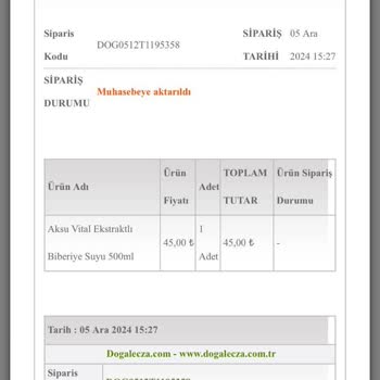 İade Sürecindeki Gecikme Ve İletişim Eksikliği