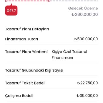 Birevim Teslimat Sözünü Yerine Getirmiyor