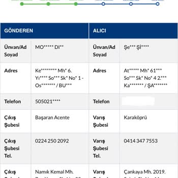 Yanlış Yönlendirme Ve İlgisizlikle Karşılaşan Müşteri