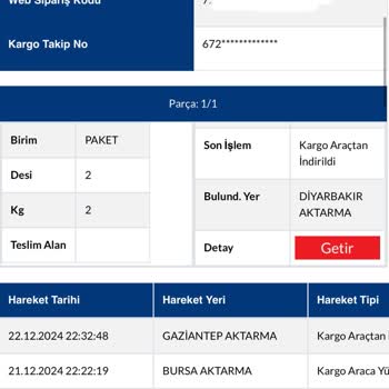 Yanlış Yönlendirme Ve İlgisizlikle Karşılaşan Müşteri