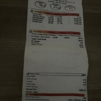 Sürekli Elektrik Kesintileri Yüzünden Cihazlarım Arızalanıyor