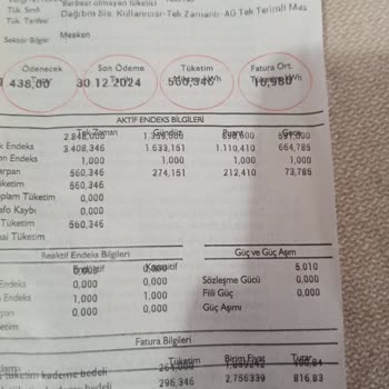 Yanlış Fatura Ve İletişim Sorunları