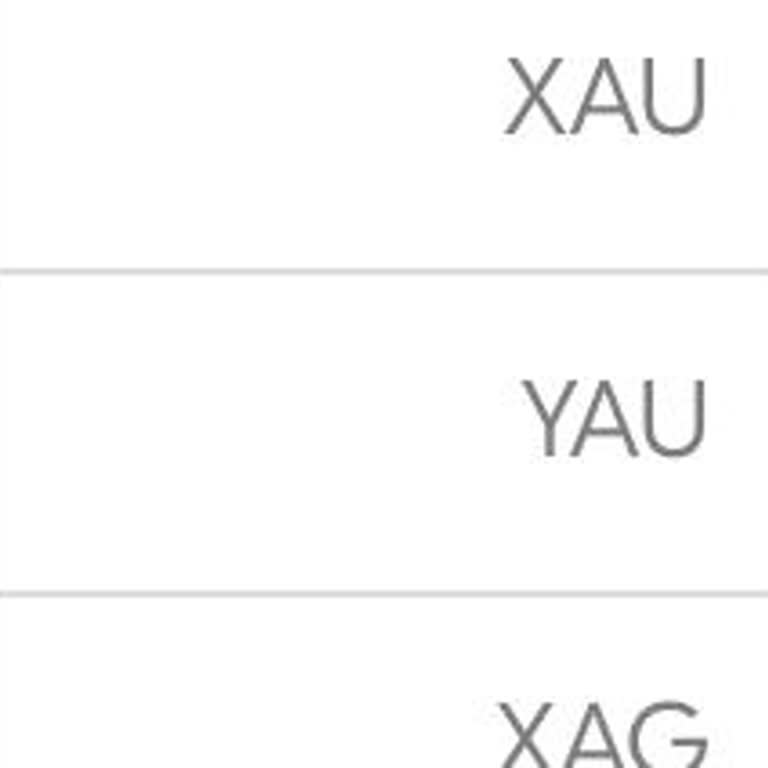 Türkiye Finans'ta Altın Alımında Yüksek Makas Sorunu