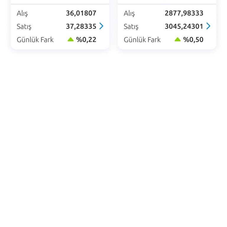 Yüksek Altın Bozdurma Kesintileri: Müşteri Mağduriyeti