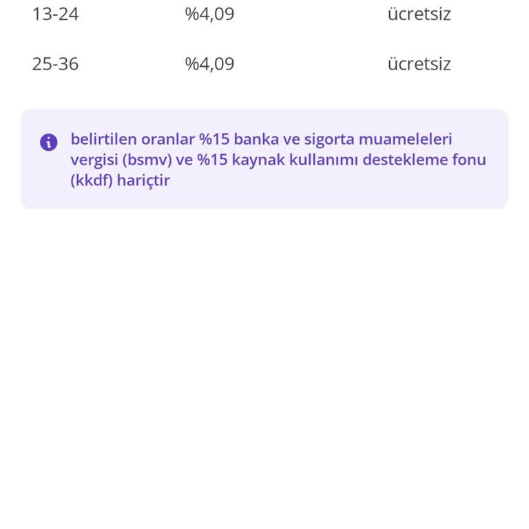 Kredi Faiz Oranındaki Ani Değişiklik