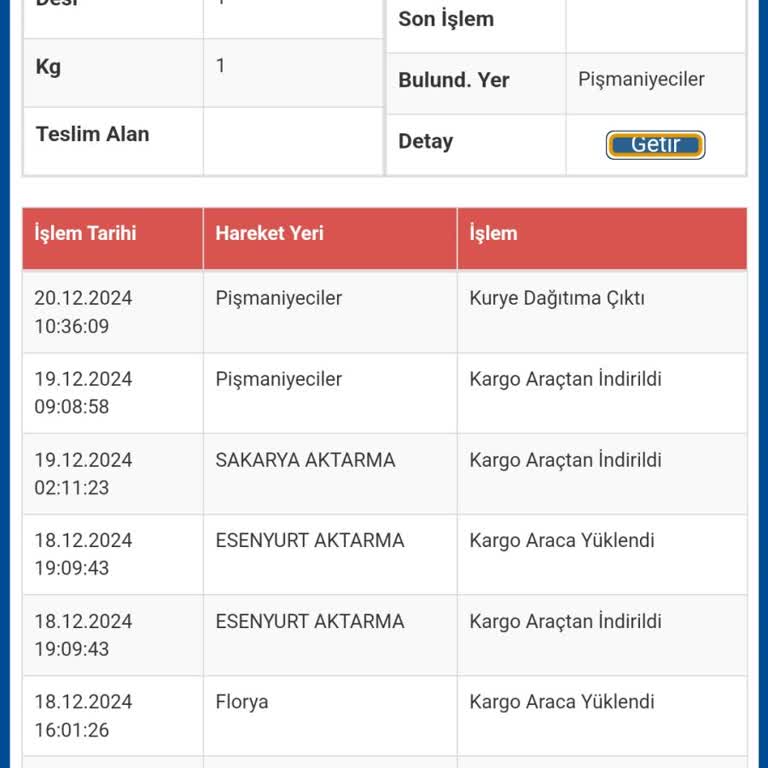 Kayıp Kargo Ve İlgisiz Müşteri Hizmetleri Sorunu