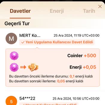 Ücretsiz Ürün Vaadiyle Hayal Kırıklığı