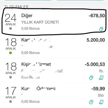 Garanti Bankası Kredi Kartı Limit Ve Ücret Sorunu