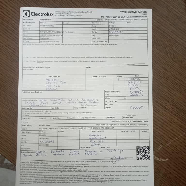 Garanti Uzatma Paketi Hayal Kırıklığı: Media Markt Ve Electrolux