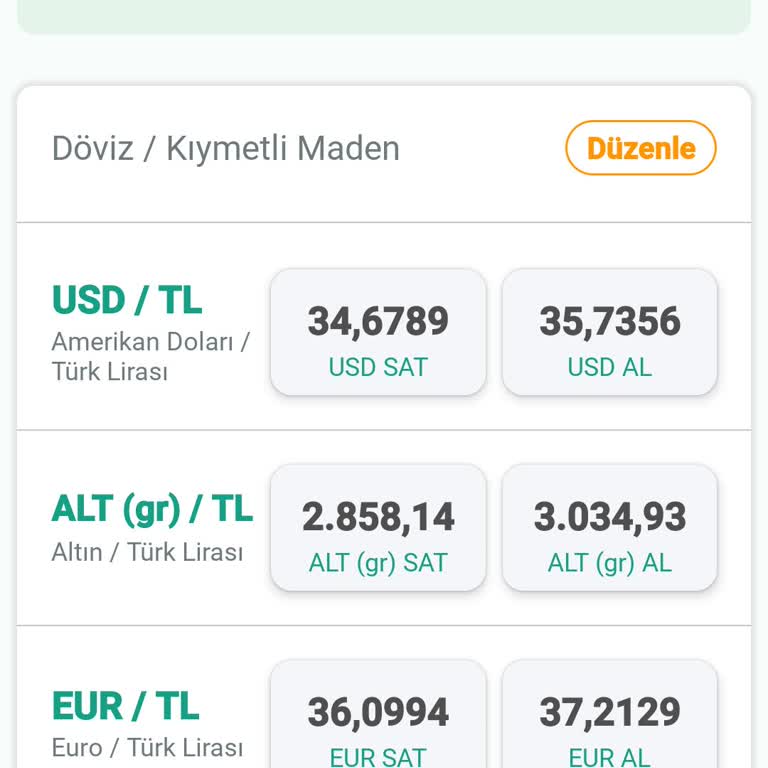Makas Farkındaki Ani Artışa Tepki