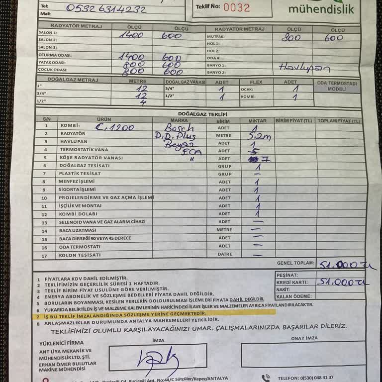 Eksik Ve Kalitesiz Hizmet: Yanlış Vanalar Ve Kırık Dolap