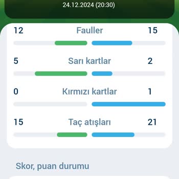1xBet Kazanan Kuponum Nasıl Kaybetti Gösterildi?