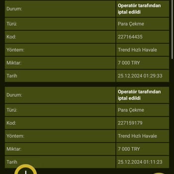 GrandPashaBet'te Para Çekme Sorunu