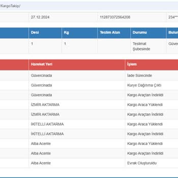 Sürat Kargo İle Yaşanan Sorunlar Ve İletişim Eksiklikleri