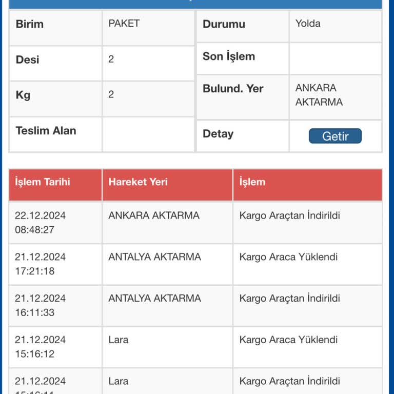 Sürat Kargo'nun Teslimat Sorunları