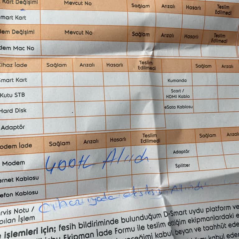 D-Smart'ta Müşteri Sadakati Ve İade Sorunları