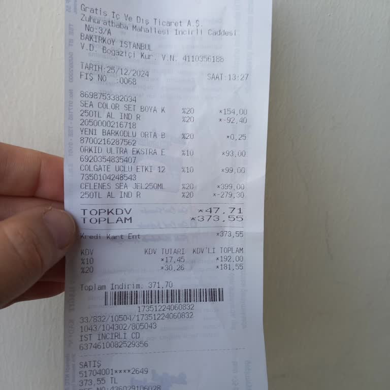 Yanıltıcı Etiket Fiyatları Ve Saygısız Personel Davranışı