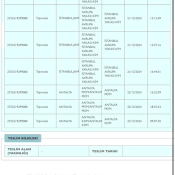 PTT Kargom Nerede? Bilgi Alamıyorum