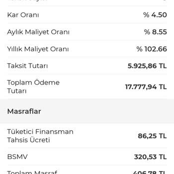 Albaraka'nın Faizsiz Nakit Çözümü Yanıltmacası