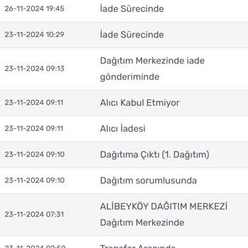 Kargo Sürecinde Bilgim Dışında İade Edilen Ürün Ve Geciken Para İadesi