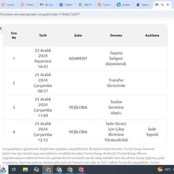 N11 Ve Kargo Firmasının Şaşırtıcı Yöntemleri