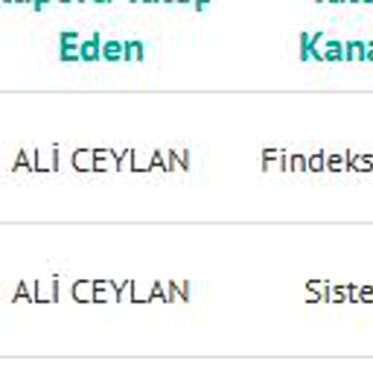 Findeks Raporunda Anlamsız Puan Düşüşü