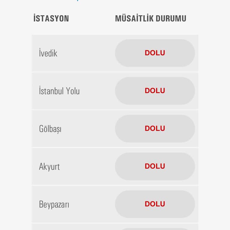 Tüvtürk Randevu Sorunu Ve Muayene Zammı Endişesi