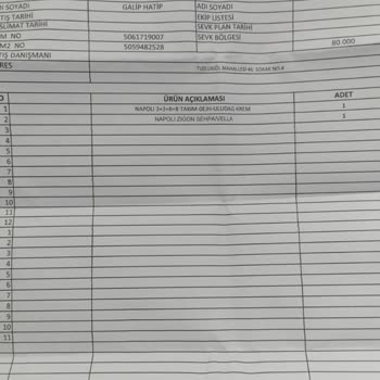 Bellona'dan Beklenmedik Teslimat Sorunları