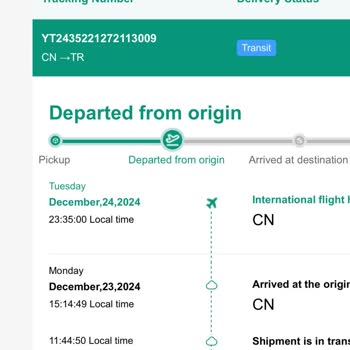 Sipariş Gecikmesi Ve İletişim Eksikliği