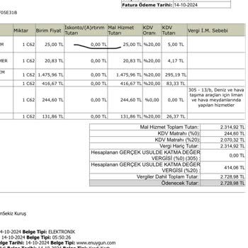 Enuygun erhebt unfaire Gebühren bei Flugstornierungen