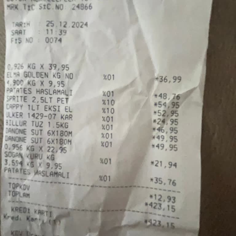 Raf Ve Kasa Fiyatı Arasındaki Büyük Fark