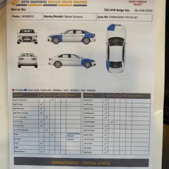 Ekspertiz Raporu Yanıltıcı Çıktı