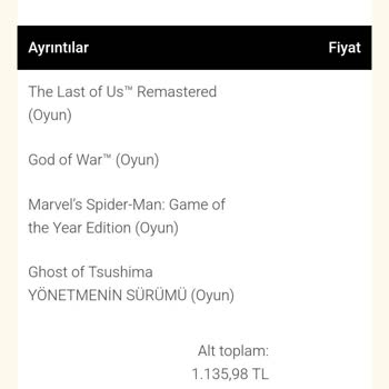 PlayStation İade Sürecinde Yaşanan Sorunlar