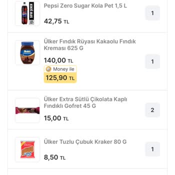 Yanlış Ürün Gönderimi Ve İletişim Sorunu