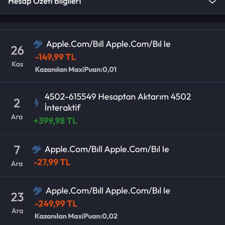 Haksız Kart Aidatı İadesi Talebi