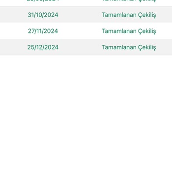 Eminevim Çekilişinde Şeffaflık Sorunu Ve Adil Olmayan Süreç