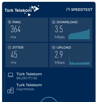 Akşamları İnternet Hızında Dramatik Düşüş Ve Çözülmeyen Sorunlar
