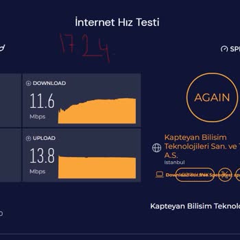 Netspeed'in Yavaş İnternet Ve Yetersiz Müşteri Hizmeti Sorunu