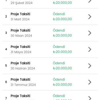 Söz Verilen Teslimat Tarihi Yine Ertelendi!