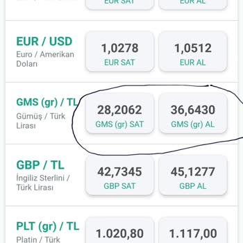 Kur Farkı Şikayeti: Güvenilir Banka Mağduriyeti