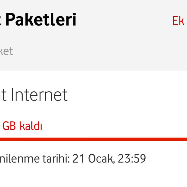Vodafone Hotspot Sınırlandırmasıyla İlgili Sorun