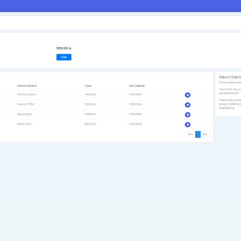 Haksız Abonelik Ücreti Ve Yetersiz Müşteri Hizmetleri