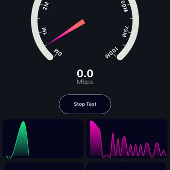 Vodafone'un Sürekli Şebeke Sorunu Ve Yetersiz Hizmeti